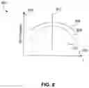 Fig. 10 - METROLOGY SYSTEM, LITHOGRAPHIC APPARATUS, AND METHOD