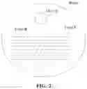 Fig. 03 - Control method and device of overlay accuracy