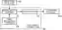 Fig. 01 - IMAGE FORMING APPARATUS