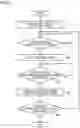 Fig. 05 - IMAGE FORMING APPARATUS