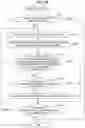 Fig. 15 - Systems and methods for arranging adjacent pages based on print data associated with the pages