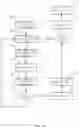 Fig. 13 - Machine learning application to predictive energy management