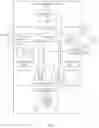 Fig. 13 - Safety network controller redundancy in an electronic safety system