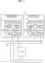 Fig. 02 - Control device and distributed processing method