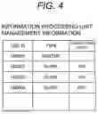 Fig. 05 - Control device and distributed processing method