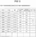 Fig. 06 - Control device and distributed processing method