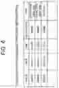 Fig. 07 - Control device and distributed processing method