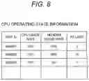 Fig. 09 - Control device and distributed processing method