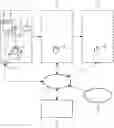 Fig. 01 - DATA STRUCTURE PRODUCT AND PRODUCT KIT
