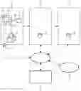 Fig. 02 - DATA STRUCTURE PRODUCT AND PRODUCT KIT