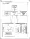 Fig. 01 - System and method of utilizing information handling system identity types with motherboards of information handling systems