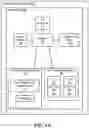 Fig. 02 - System and method of utilizing information handling system identity types with motherboards of information handling systems