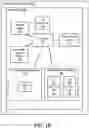 Fig. 03 - System and method of utilizing information handling system identity types with motherboards of information handling systems