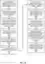 Fig. 07 - System and method of utilizing information handling system identity types with motherboards of information handling systems