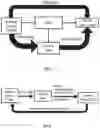 Fig. 02 - METHOD OF CONTROLLING A LIVESTOCK FARM