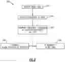 Fig. 03 - Smart tool with integrated neural network image analysis