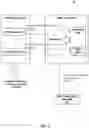 Fig. 04 - Method and apparatus to automate process hazard, LOPA and safety PLC application program validation for safety instrumented systems