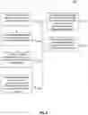 Fig. 05 - Method and apparatus to automate process hazard, LOPA and safety PLC application program validation for safety instrumented systems