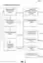 Fig. 06 - Method and apparatus to automate process hazard, LOPA and safety PLC application program validation for safety instrumented systems