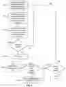 Fig. 07 - Method and apparatus to automate process hazard, LOPA and safety PLC application program validation for safety instrumented systems