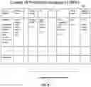 Fig. 09 - Method and apparatus to automate process hazard, LOPA and safety PLC application program validation for safety instrumented systems