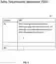 Fig. 10 - Method and apparatus to automate process hazard, LOPA and safety PLC application program validation for safety instrumented systems