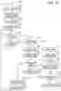 Fig. 11 - Control system and control method therefor