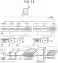 Fig. 14 - Control system and control method therefor