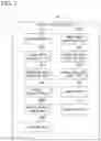 Fig. 03 - Operation evaluation device, operation evaluation method, and program