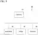 Fig. 10 - Operation evaluation device, operation evaluation method, and program