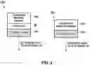 Fig. 03 - Publish/subscribe protocol for real-time process control