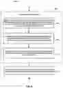 Fig. 07 - Publish/subscribe protocol for real-time process control
