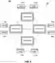 Fig. 05 - Publish/subscribe protocol for real-time process control