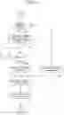 Fig. 11 - DEVICE CONTROL SUPPORT APPARATUS, PROGRAM, AND CONTROL SUPPORT METHOD