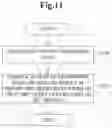 Fig. 12 - TIME-SERIES DATA PROCESSING METHOD
