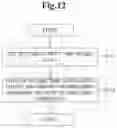 Fig. 13 - TIME-SERIES DATA PROCESSING METHOD