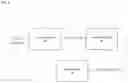 Fig. 05 - Computing an explainable event horizon estimate