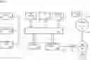 Fig. 07 - Computing an explainable event horizon estimate