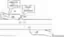 Fig. 01 - Autonomous driving system