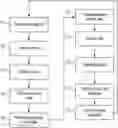 Fig. 01 - SYSTEM FOR ANTICIPATING FUTURE STATE OF AN AUTONOMOUS VEHICLE