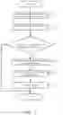 Fig. 03 - Driving support apparatus
