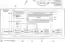 Fig. 01 - Methods and systems for configuring vehicle communications
