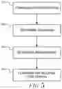 Fig. 08 - Methods and systems for configuring vehicle communications