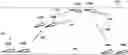 Fig. 01 - Methods of climb and glide operations of a high altitude long endurance aircraft