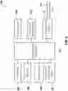 Fig. 08 - Methods of climb and glide operations of a high altitude long endurance aircraft