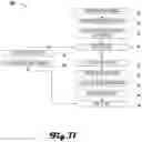 Fig. 12 - Long line loiter apparatus, system, and method