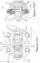 Fig. 43 - VALVE ASSEMBLY AND FLUID ARRANGEMENT FOR CONTINUOUS DELIVERY OF VOLUMETRICALLY PROPORTIONED FLUIDS