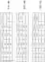Fig. 04 - Storage device and working temperature calculation method thereof