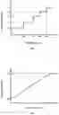 Fig. 02 - Display apparatus and method for controlling the same
