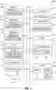 Fig. 02 - Systems and methods for flexible motherboard supporting flexible processor utilization for optimized design